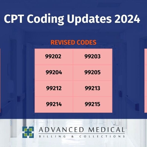 cpt-coding-updates-2024